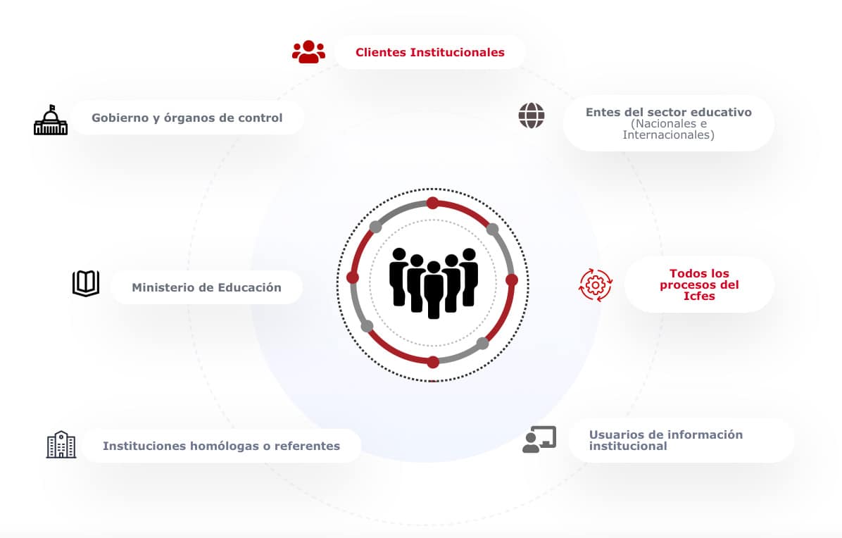 infografia-consultoria-movil