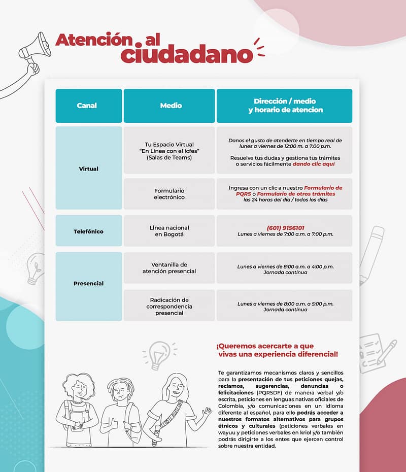 atencion al ciudadano actualizada scaled